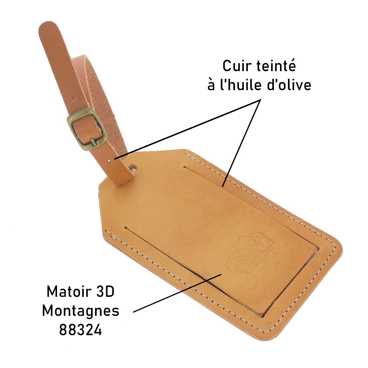 Kit DIY - Porte étiquette de bagage - Deco Cuir - Deco Cuir