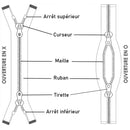 Fermeture à glissière double curseur MÉTAL 8mm - SUPRA - Laiton - Deco Cuir
