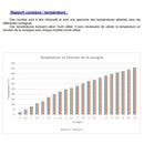 KIT de fer à fileter 2 voies régulé puissance - Adece - Deco Cuir