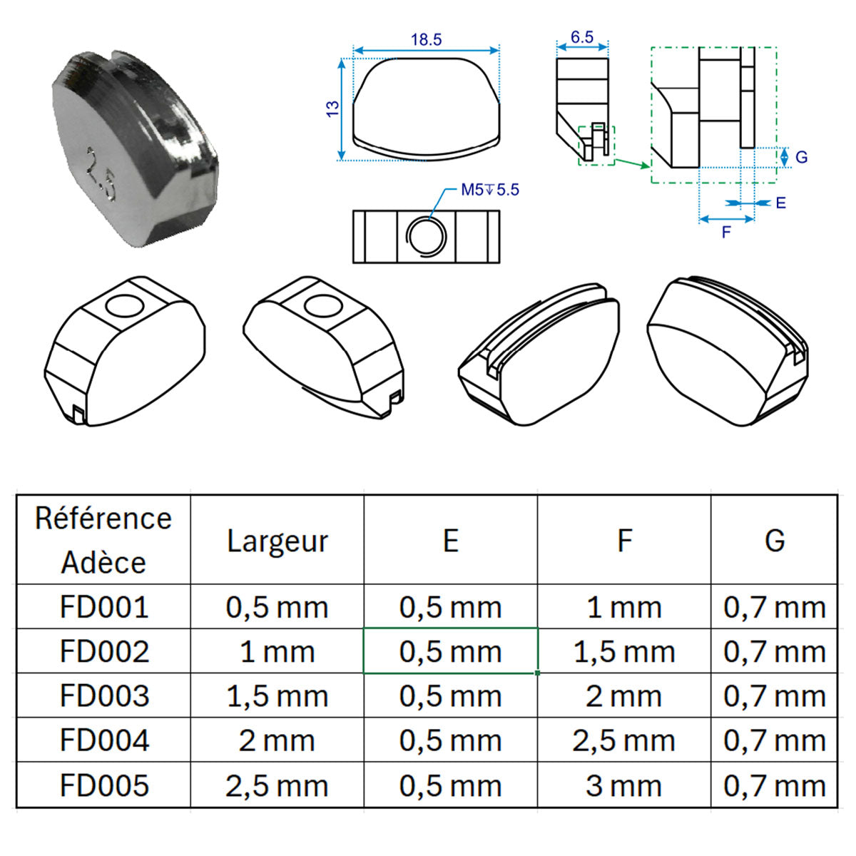 Filet double pour fer à fileter - Ambidextre - Adece
