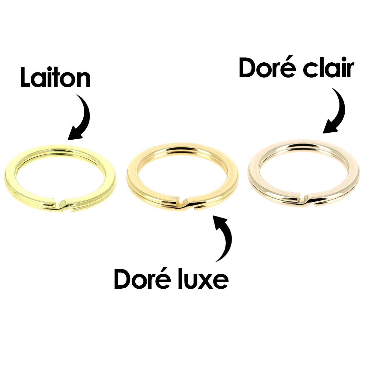 Différences de finitions doré et laiton pour anneaux de porte clés