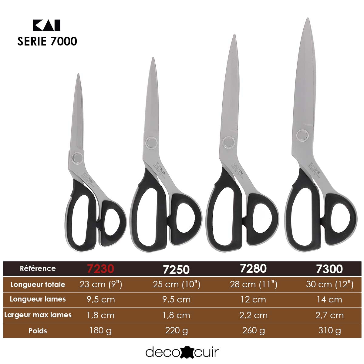 Ciseaux de couture haut de gamme - Kai Serie 7000