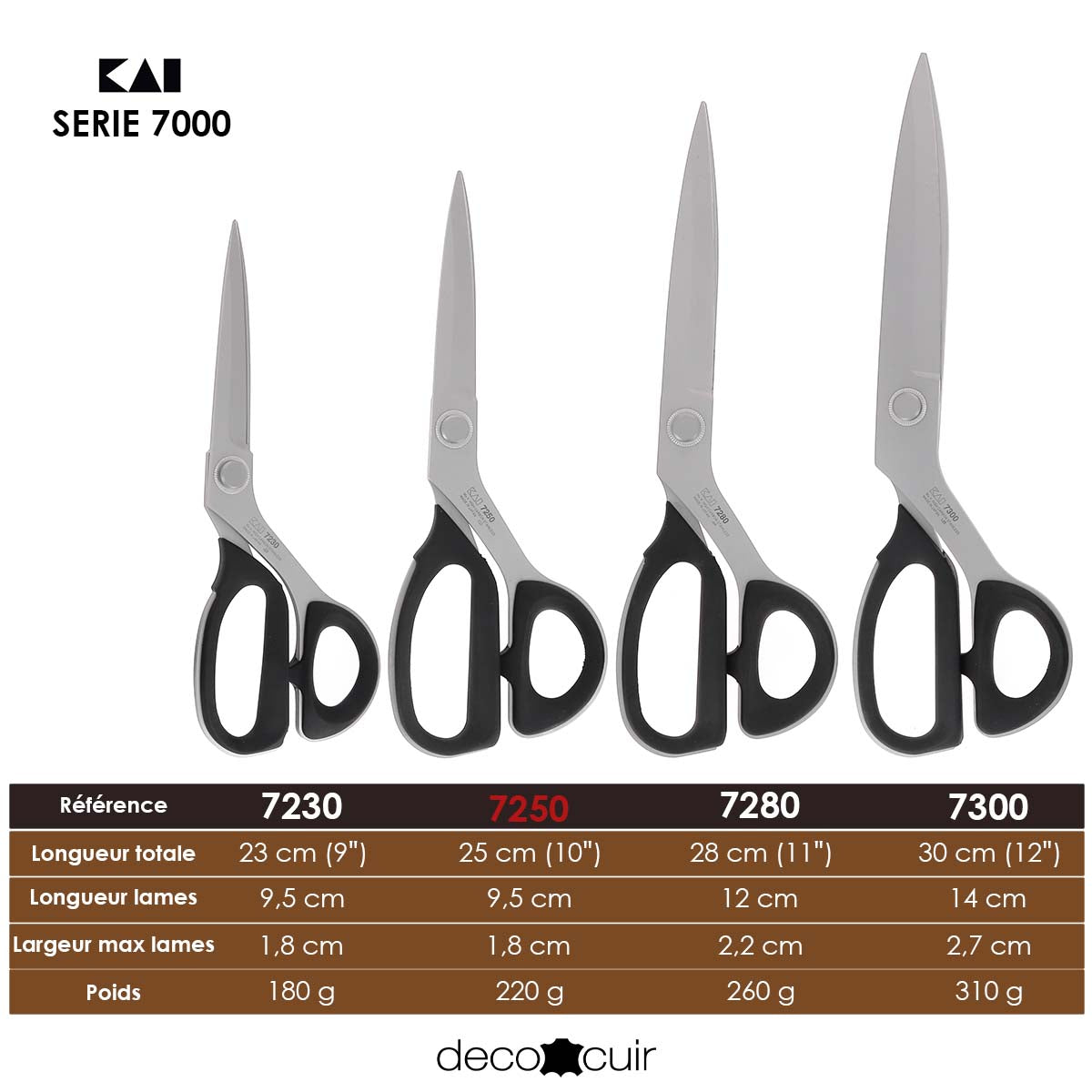 Ciseaux de couture haut de gamme - Kai Serie 7000