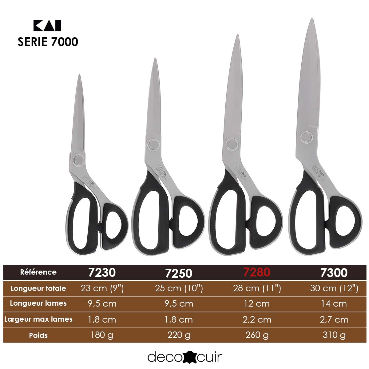 Ciseaux de couture haut de gamme - Kai Serie 7000