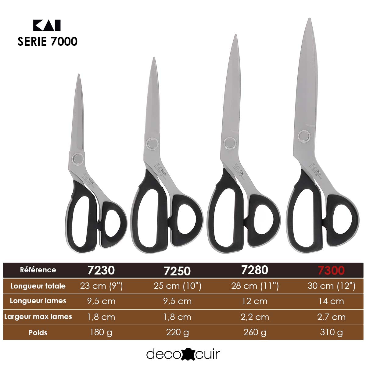 Ciseaux de couture haut de gamme - Kai Serie 7000