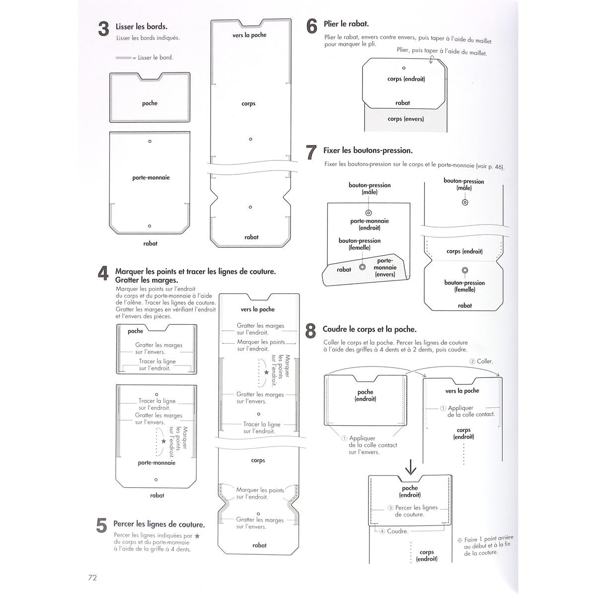 Livre "19 sacs et accessoires en cuir" - Yasue Tsuchihira - Urukust - Réalisation en pas à pas