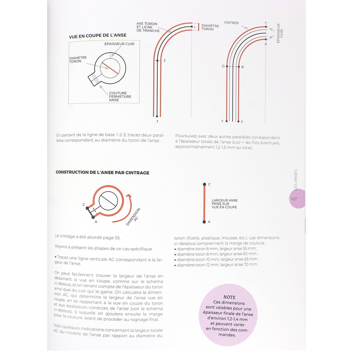 Livre "Modélisme pour la maroquinerie" Elisa Cigna et Andrea Marcocci