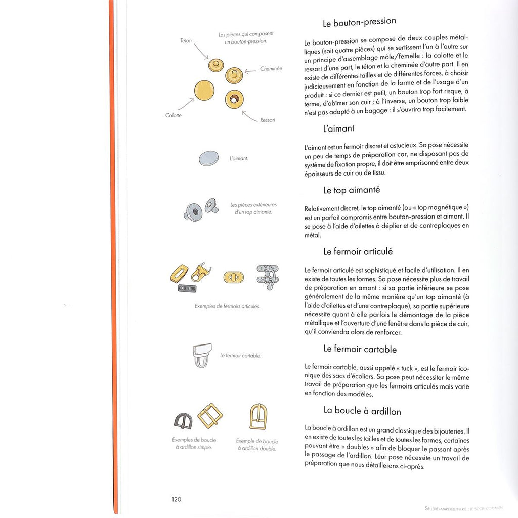 Saddlery-leatherwork techniques - E. Sarsar & A.Guégan | Deco Cuir