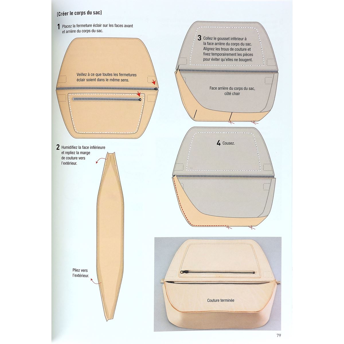 Tuto pas-à-pas couture main sac en cuir issu du livre de Yoko Ganaha