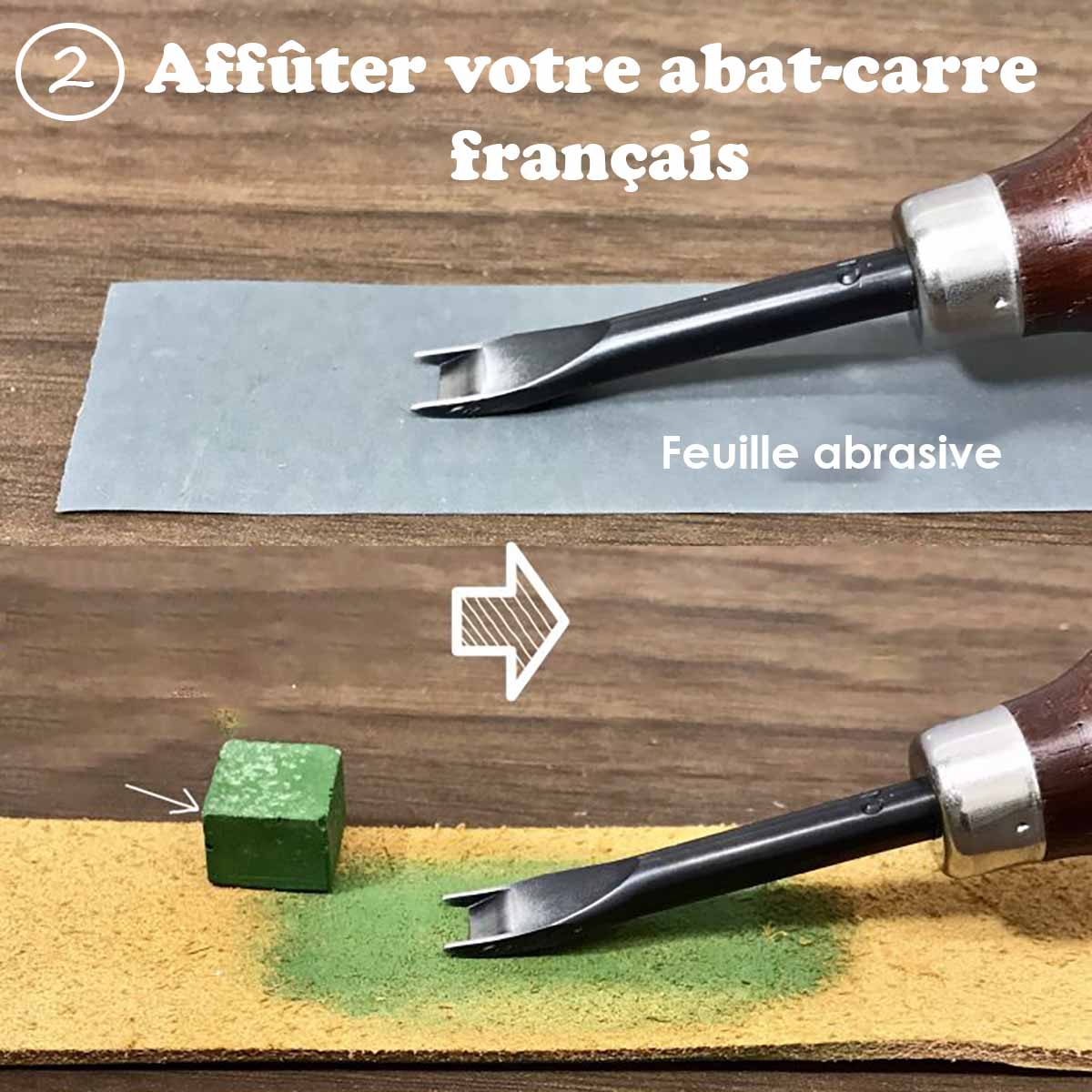 Kit outils pour le travail du cuir - Couture à la main et tranches - Gamme PRO - Oka - Deco Cuir