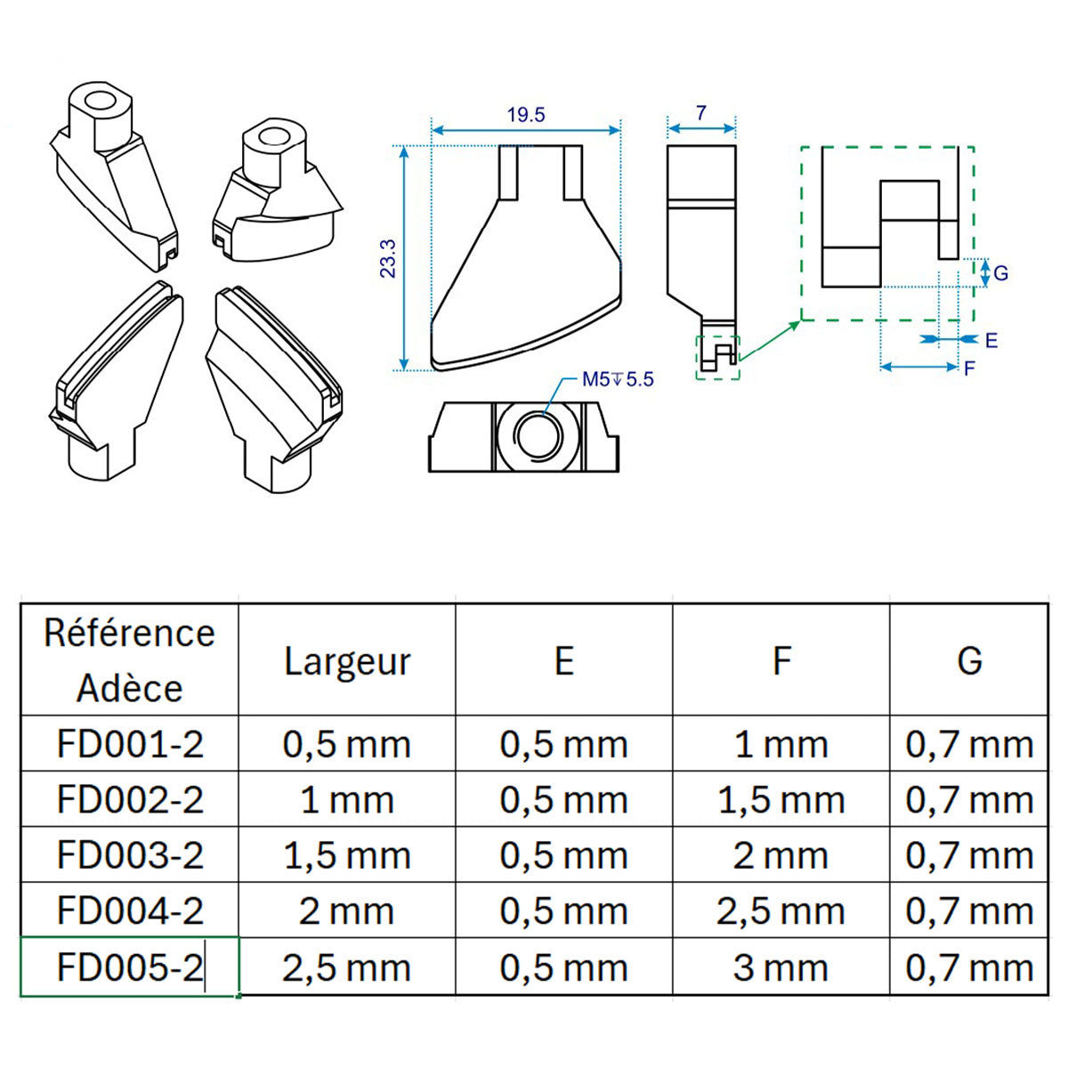 Filet double profilé pour fer à fileter - Adece