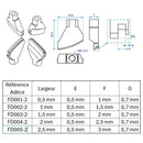 Filet double profilé pour fer à fileter - Adece