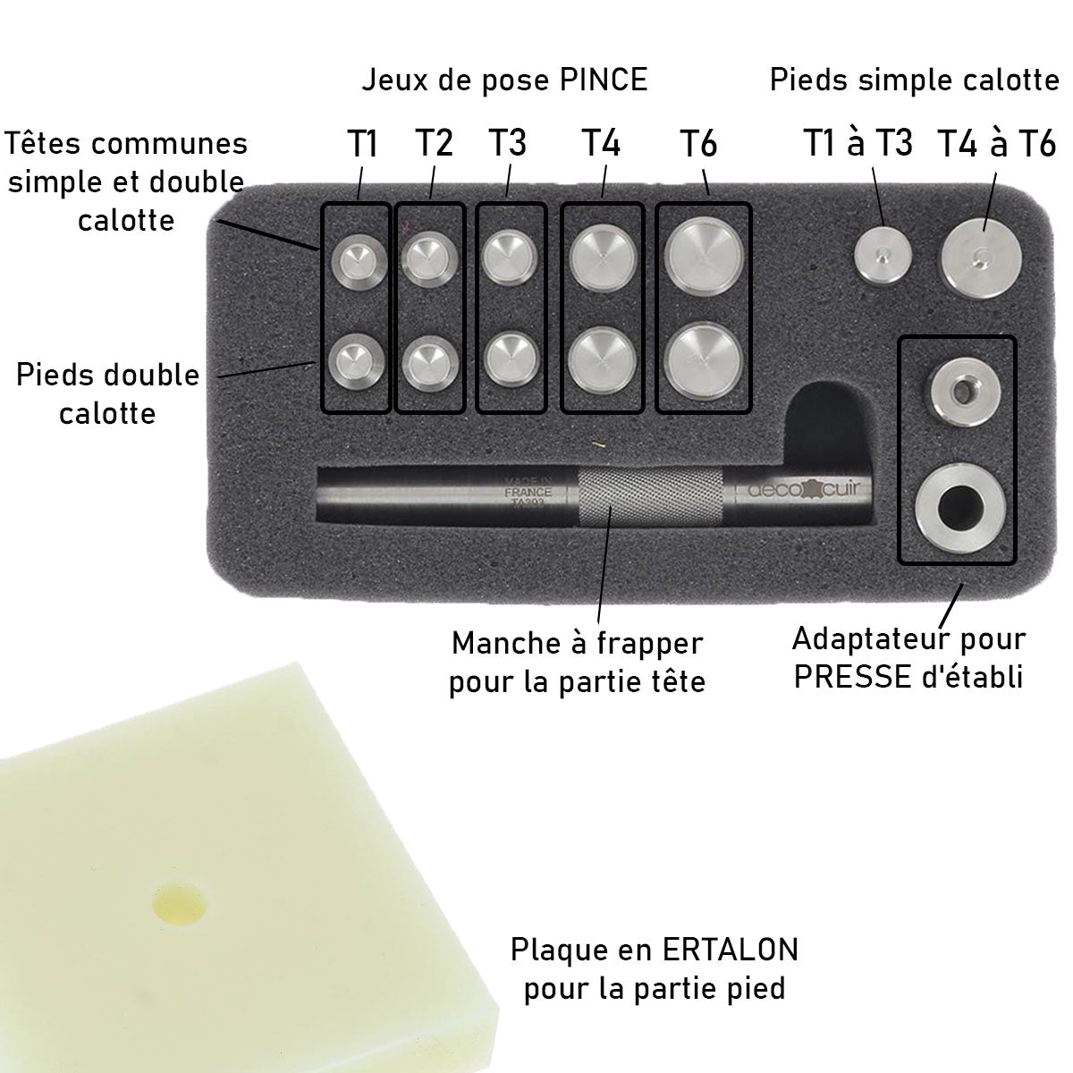 Kit d'outils de pose pour rivets en inox - 16 pièces - Deco Cuir - Deco Cuir