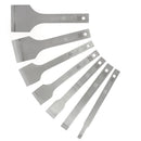 Inciseur droit cuir pour maroquinerie - Deco cuir