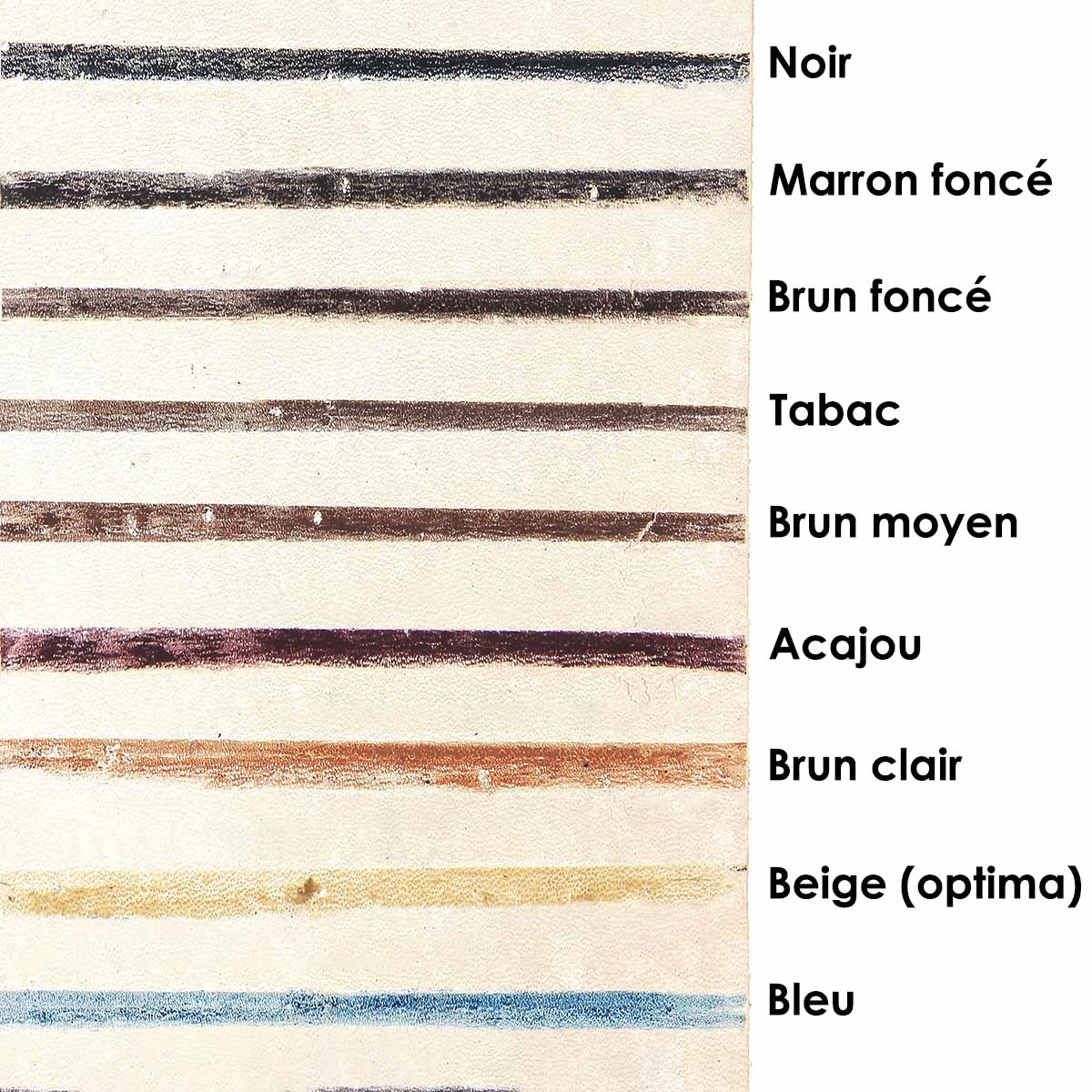 Cire pour cuir - Hooco