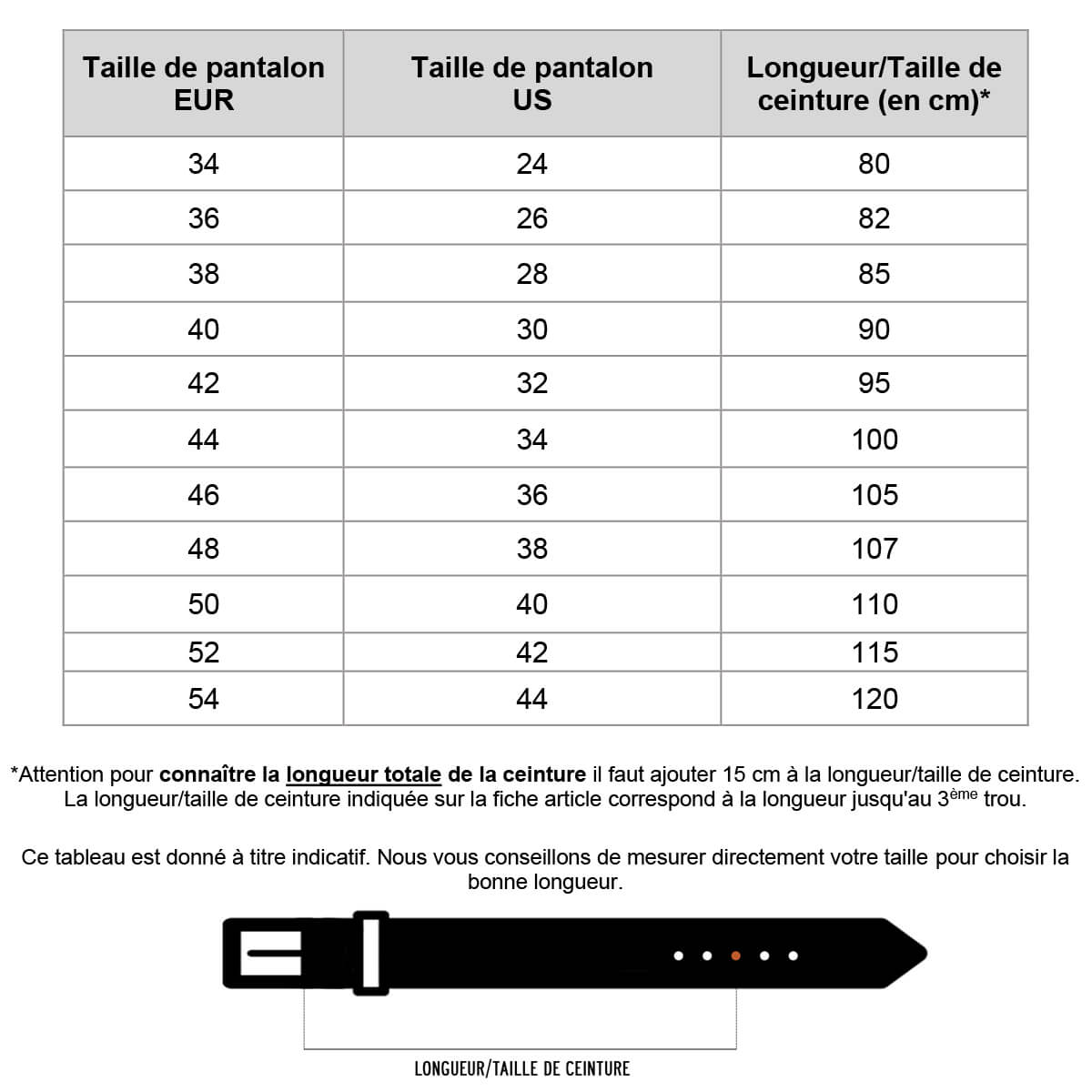Guide taille ceinture cuir 2