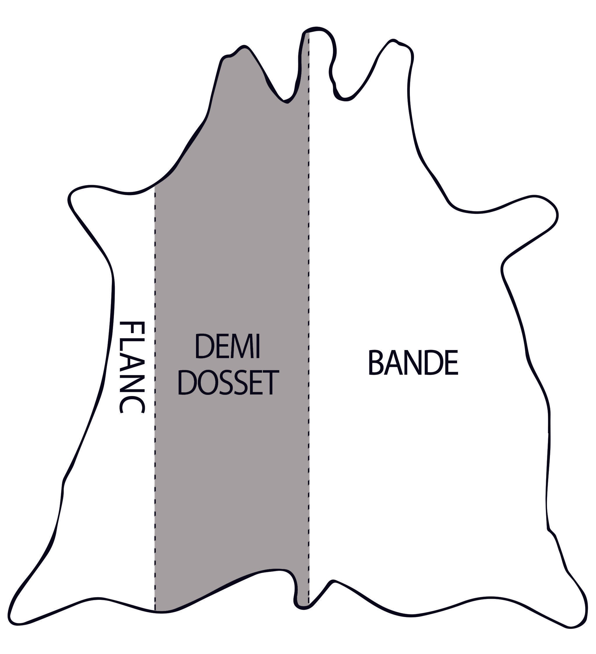 Demi dosset tannage végétal NIAGARA - Radermecker - CHOCOLAT - Ép 4,3mm