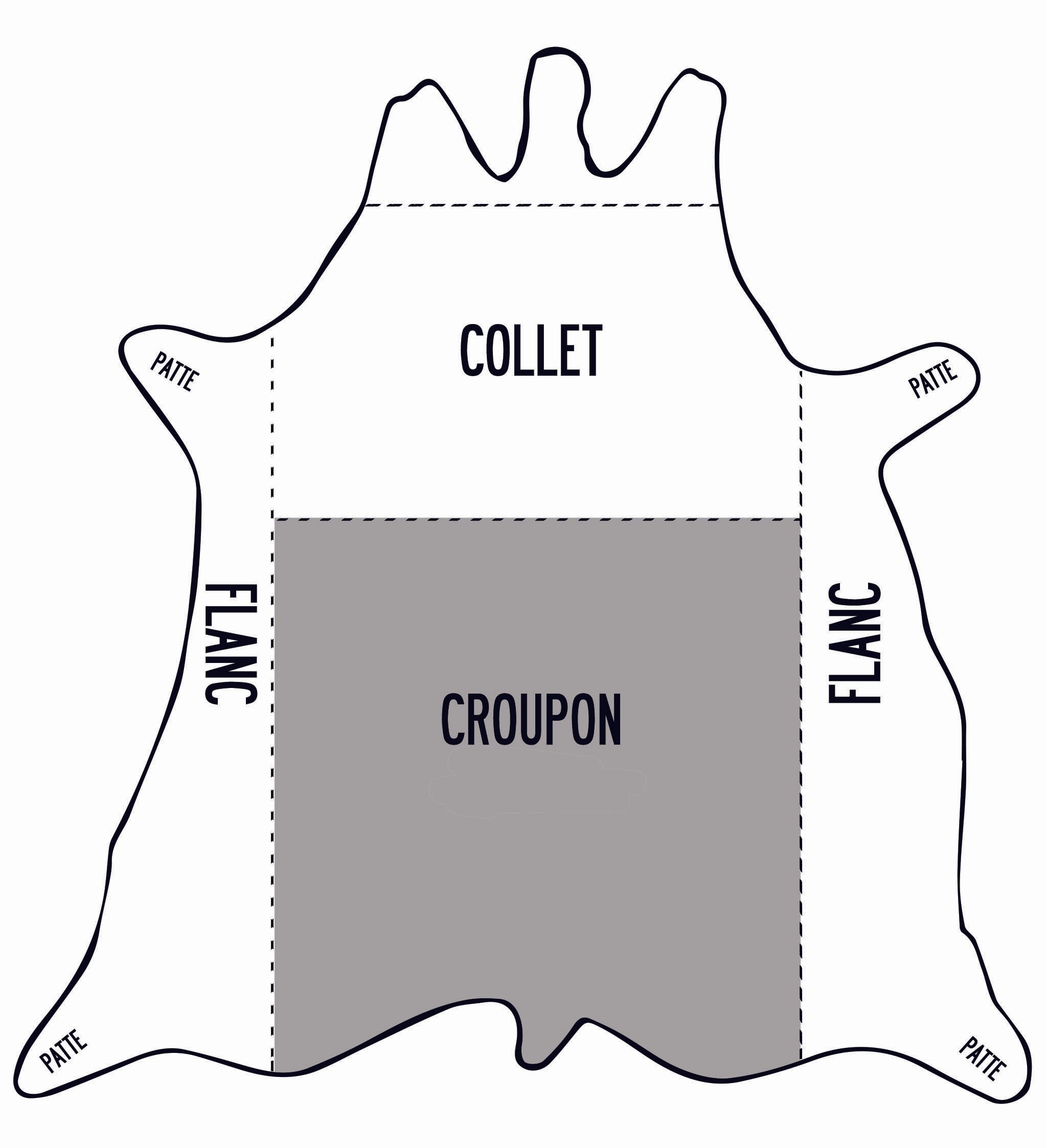 Cuir de croupon pré-étiré tannage végétal BOYOMA - Radermecker - CHOCOLAT - Ép 5,3mm