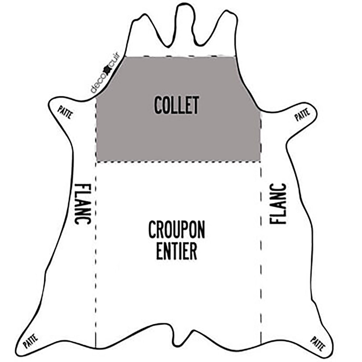 Collet tannage végétal NIAGARA - Radermecker - NOIR