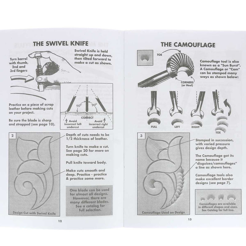 Livre "THE LEATHER CRAFT HANDBOOK" - Techniques de repoussage sur du cuir