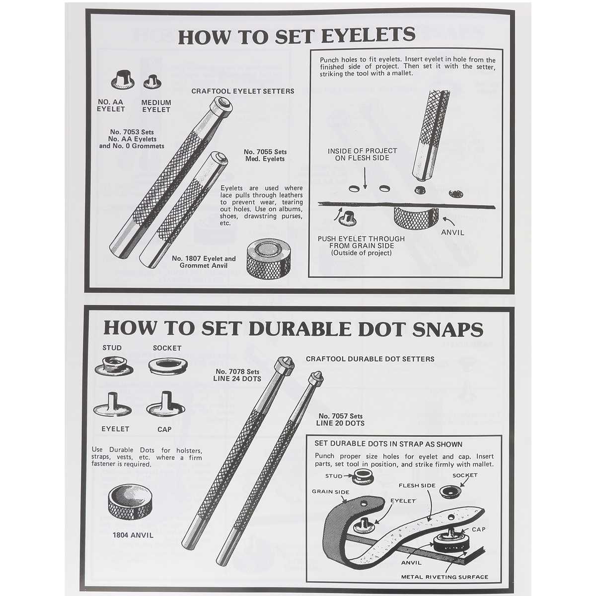 Livre "ABC'S OF LEATHERWORK BOOK" - L'ABC du travail du cuir - Deco Cuir