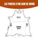 Collet tannage végétal NATUREL - CLASSIC - 2'choix - Deco Cuir