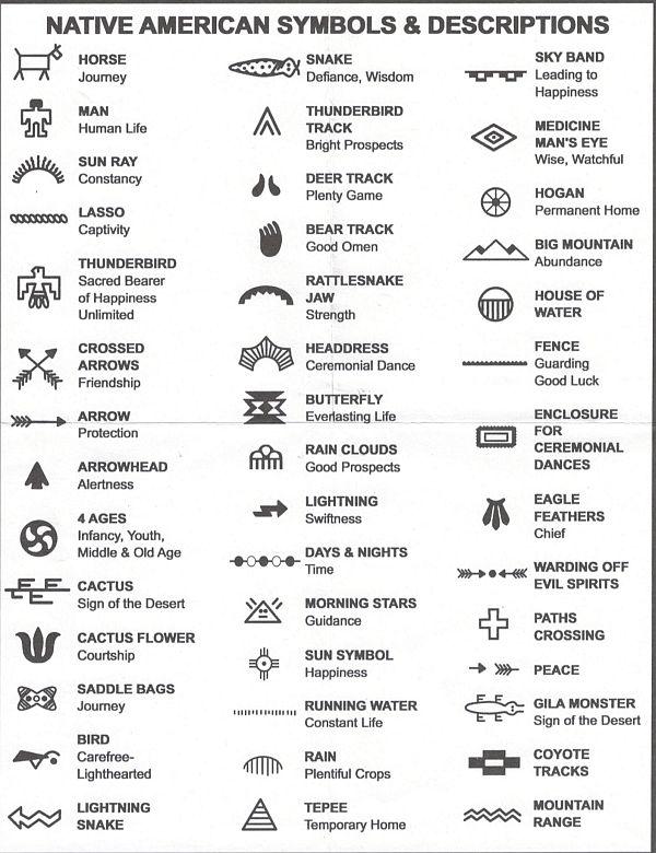symboles-amerindiens.jpg